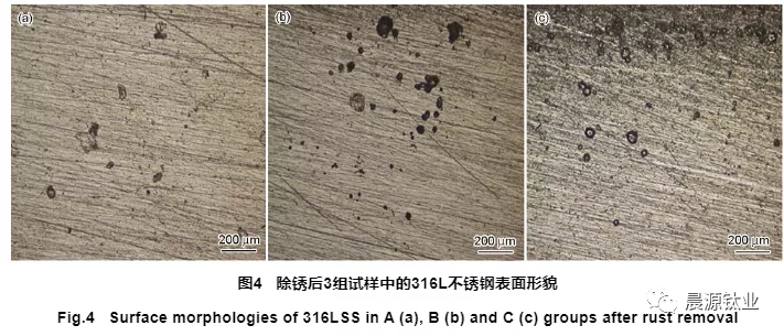 3組試樣中的316L不銹鋼表面除銹后的形貌照片