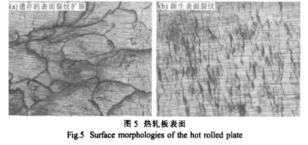 熱軋板表面 熱軋板表面