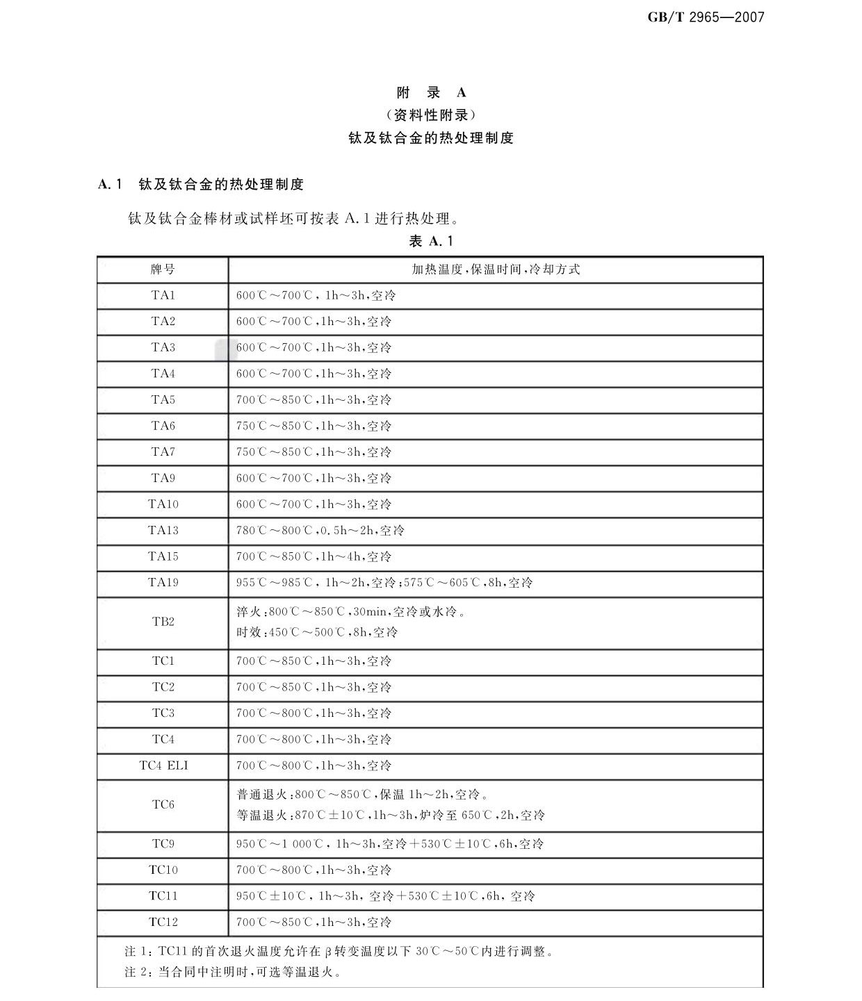 鈦及鈦合金棒材國家標(biāo)準(zhǔn)GB/T 2965-2007 tb_頁面_09.jpg
