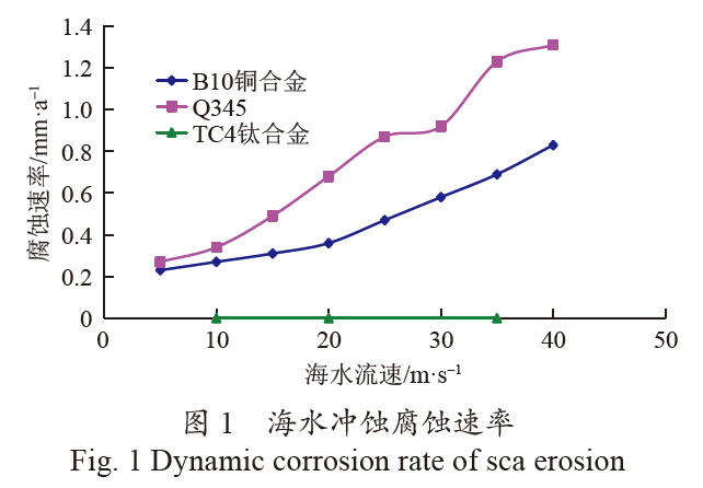 1672487574659893.jpg t1.jpg