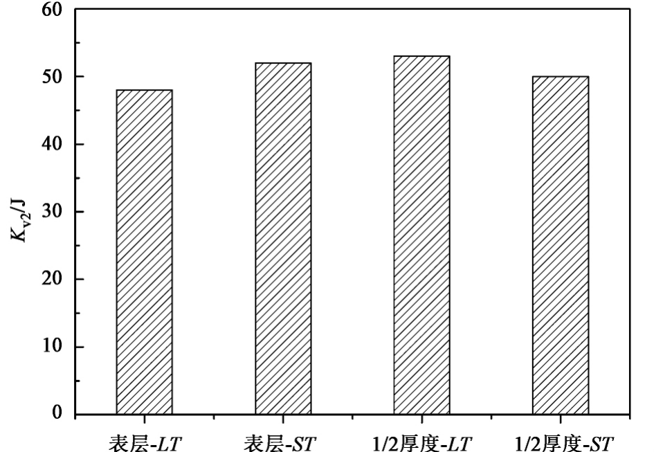 1676344310535897.png 5.png