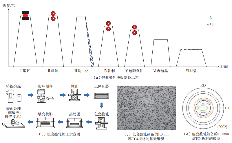 1696589194688345.png 8.png