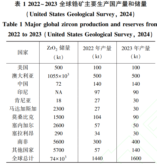 1734141489911725.png b1.png